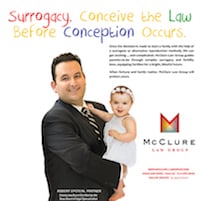 Surrogacy, Paternity, Child Custody issues