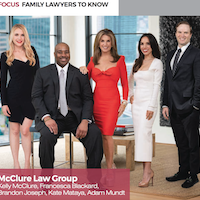 Fort Worth Magazine | May 2023 - Family Lawyer Profile