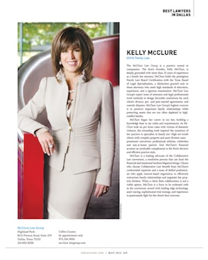 Kelly McClure D Magazine