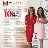 People News April | McClure Lawgroup